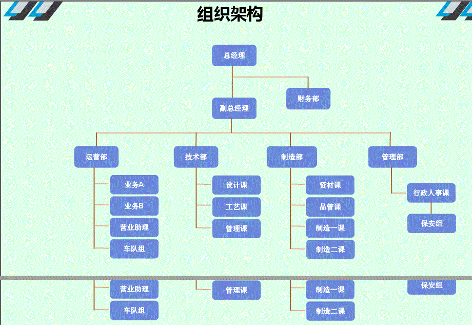 诺迪精密模具有限公司招聘