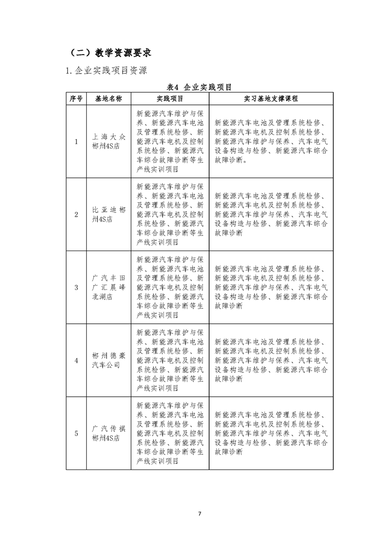 新能源汽车技术专业毕业设计标准